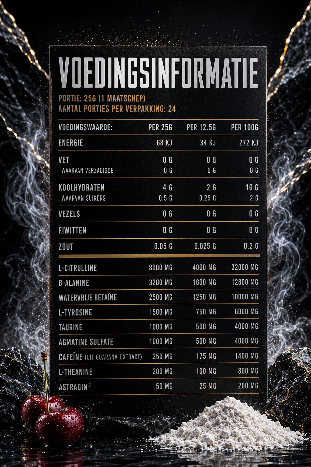 De Stoïcijnse Pre-workout